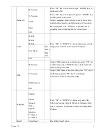 Preview for 4 page of OTEKsys OT15T User Manual & Installation Manual