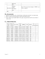 Preview for 5 page of OTEKsys OT15T User Manual & Installation Manual