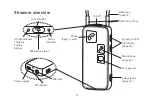 Предварительный просмотр 11 страницы Oticon Medical Streamer Pro XM Instructions For Use Manual