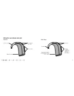 Preview for 7 page of oticon alta bte Instructions For Use Manual