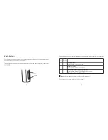 Preview for 9 page of oticon Ino Rite Instructions For Use Manual