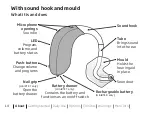 Preview for 14 page of oticon miniBTE R Instructions For Use Manual