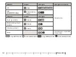 Preview for 82 page of oticon miniBTE R Instructions For Use Manual