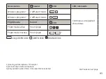 Preview for 83 page of oticon miniBTE R Instructions For Use Manual