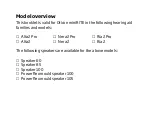 Preview for 3 page of oticon miniRITE Alta2 Instructions For Use Manual