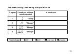 Preview for 33 page of oticon miniRITE Alta2 Instructions For Use Manual