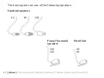 Предварительный просмотр 12 страницы oticon miniRITE R Instructions For Use Manual