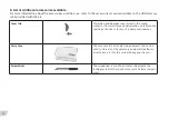 Preview for 18 page of oticon Neuro One Instructions For Use Manual