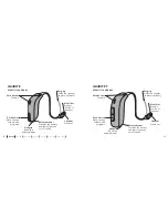 Preview for 7 page of oticon Opn 1 miniRITE Instructions For Use Manual