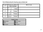 Preview for 29 page of oticon OPN Instructions For Use Manual