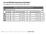 Preview for 68 page of oticon OPN Instructions For Use Manual