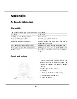 Preview for 54 page of Otima ANC-818 User Manual