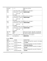 Preview for 63 page of Otima ANC-818 User Manual