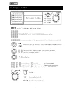 Preview for 5 page of Otima DVR1601X User Manual