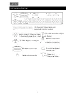 Preview for 6 page of Otima DVR1601X User Manual