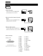 Preview for 7 page of Otima DVR1601X User Manual