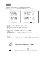 Preview for 18 page of Otima DVR1601X User Manual