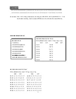 Preview for 35 page of Otima DVR1601X User Manual