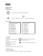 Preview for 36 page of Otima DVR1601X User Manual