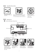 Preview for 4 page of Otima PIH-510 G IP Installation And Operation Manual