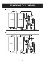 Preview for 12 page of Otima PIH-510 G IP Installation And Operation Manual