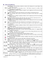 Preview for 2 page of Otima VGS4C-RT4-B Quick Start Manual