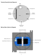 Preview for 7 page of OTIS GEN2 Notis Quad OI-6940 Operation Manual