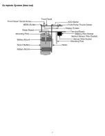 Preview for 7 page of OTIS GenII WireFree OI-6900 Operation Manual