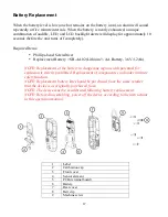 Preview for 17 page of OTIS OI-315 TOCSIN3 Operation Manual