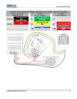 Preview for 21 page of OTIS OI-6000K NXP Series Operation Manual