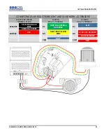 Preview for 23 page of OTIS OI-6000K NXP Series Operation Manual