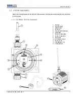 Preview for 9 page of OTIS OI-6900-X-X-T-2B Operation Manual