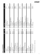 Preview for 11 page of OTMT OT10190BW Instructions Manual