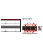 Preview for 13 page of OTO Machines BOUM User Manual