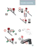 Предварительный просмотр 25 страницы OTOLIFT One User Manual