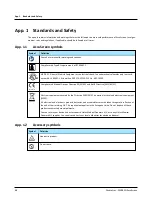 Preview for 88 page of otometrics ABR Screener User Manual