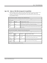 Preview for 101 page of otometrics ABR Screener User Manual