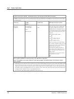 Preview for 102 page of otometrics ABR Screener User Manual