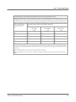 Preview for 103 page of otometrics ABR Screener User Manual