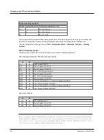 Preview for 18 page of otometrics AURICAL Aud Reference Manual