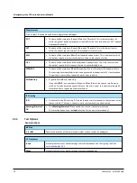 Preview for 22 page of otometrics AURICAL Aud Reference Manual