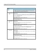 Preview for 40 page of otometrics AURICAL Aud Reference Manual