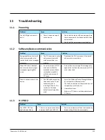 Preview for 113 page of otometrics AURICAL Aud Reference Manual