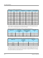 Preview for 122 page of otometrics AURICAL Aud Reference Manual