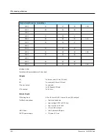 Preview for 124 page of otometrics AURICAL Aud Reference Manual