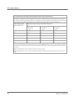 Preview for 132 page of otometrics AURICAL Aud Reference Manual