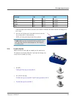 Preview for 19 page of otometrics Aurical Hit Reference Manual