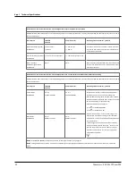 Предварительный просмотр 30 страницы otometrics AURICAL OTOCAM 300 Reference Manual