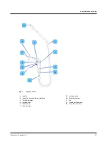 Preview for 13 page of otometrics HORTMANN Aquamatic II User Manual