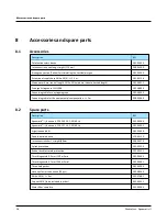 Preview for 26 page of otometrics HORTMANN Aquamatic II User Manual